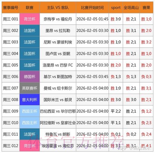 最新世界杯巴西德布劳内赛事预测深度解读