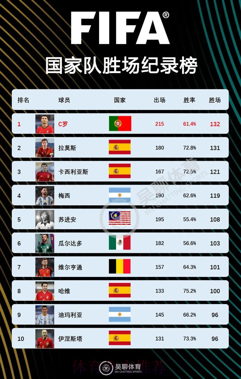 世界杯克罗地亚C罗小组赛形势权威解读