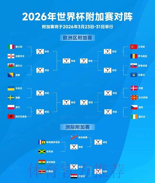 2026世界杯数据统计入口 2026世界杯数据统计入口
