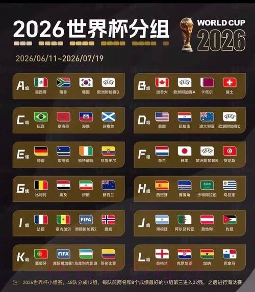2026世界杯盘口分析实时 2026世界杯盘口分析实时