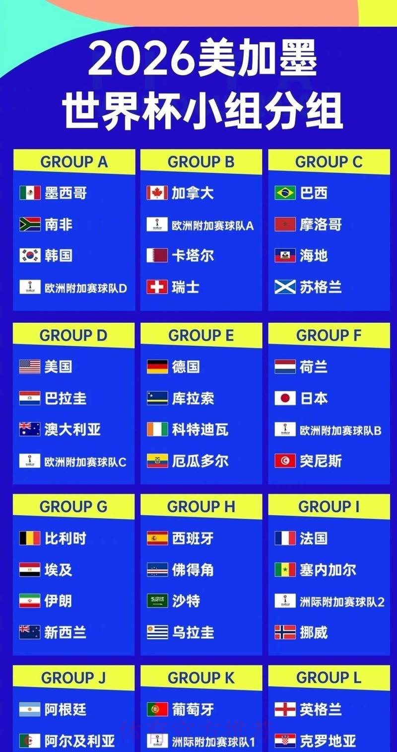 世界杯热门球队准不准 世界杯热门球队准不准