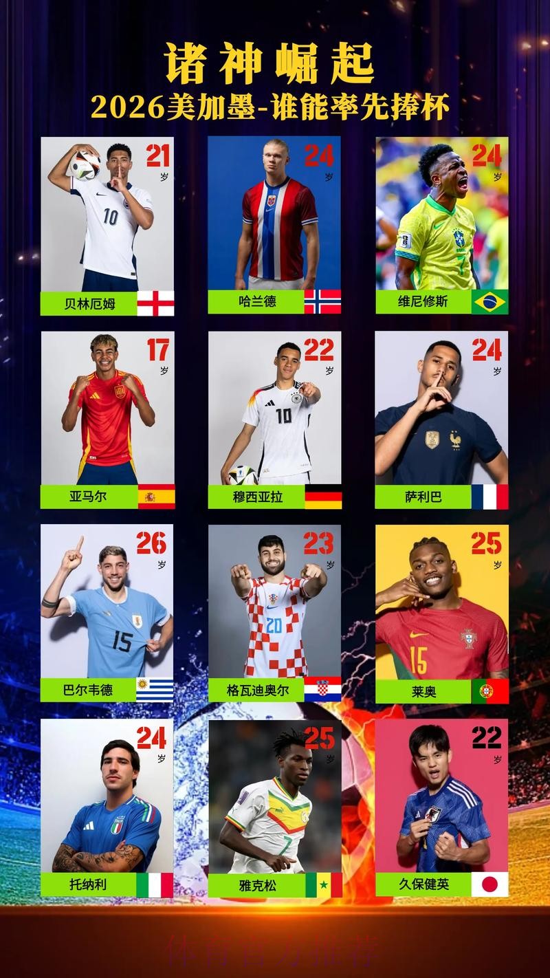 2026美加墨世界杯直播平台靠谱吗