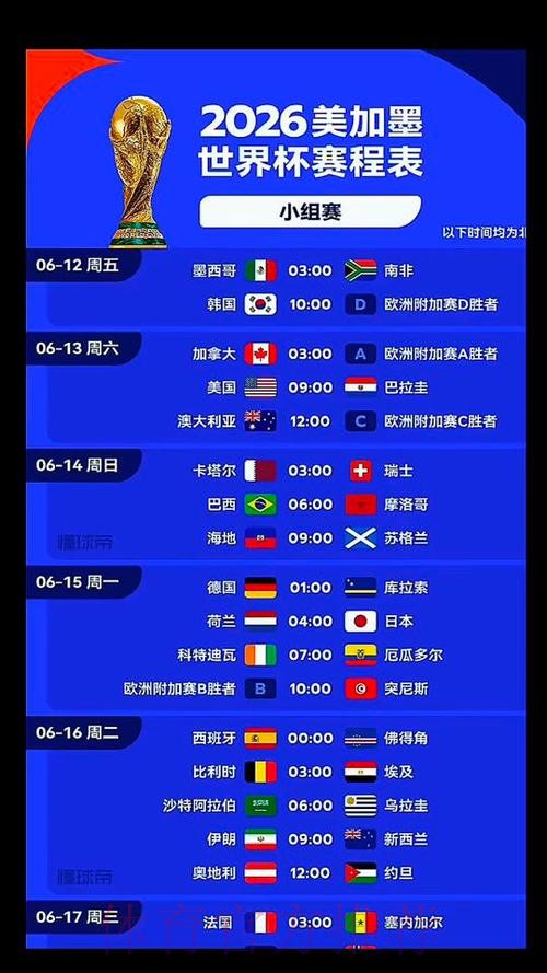 2026美加墨世界杯实时比分靠谱吗