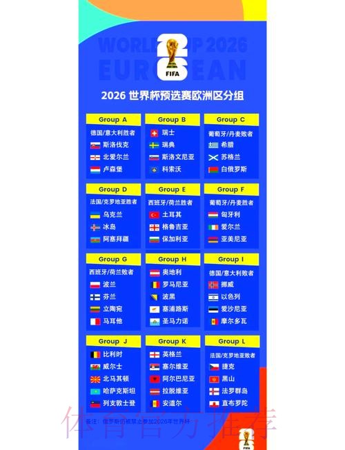 2026世界杯小组赛积分在哪里看