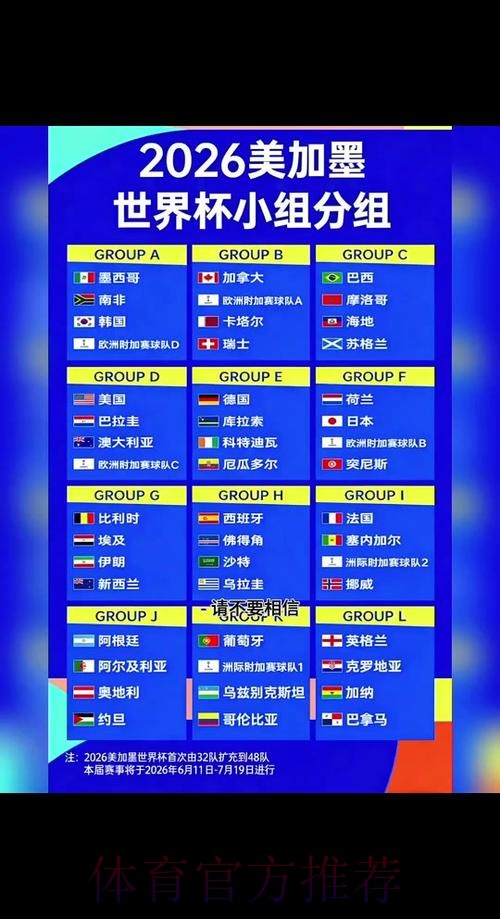 2026世界杯小组赛积分实时