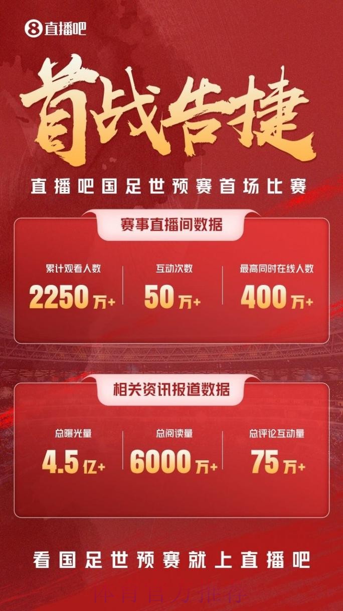最新最全世界杯直播资讯汇总