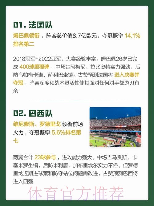2026世界杯预测在线分析与前瞻 2026世界杯预测在线分析与前瞻